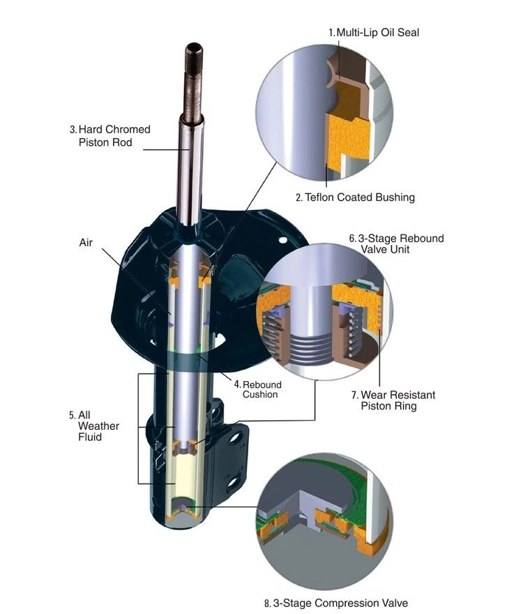 Shock Absorber 54651-3X250